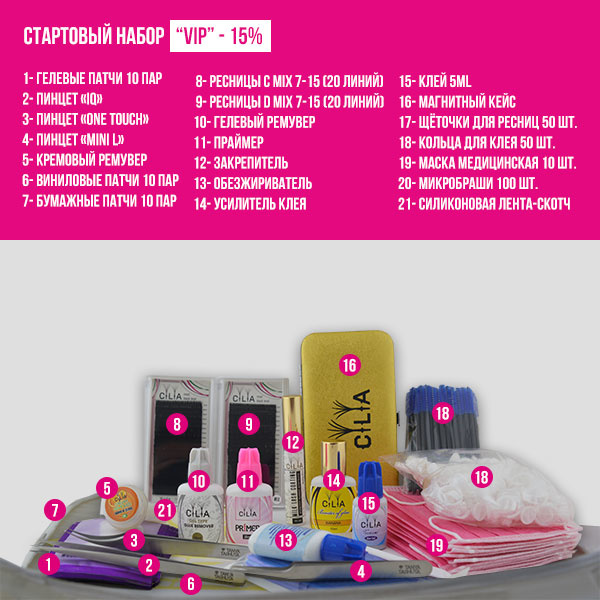 Стартовый Набор “VIP”